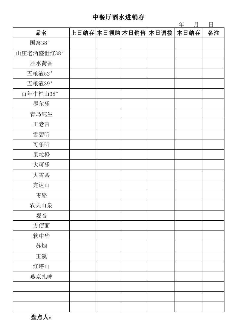 餐厅酒水进销存日报表打印版