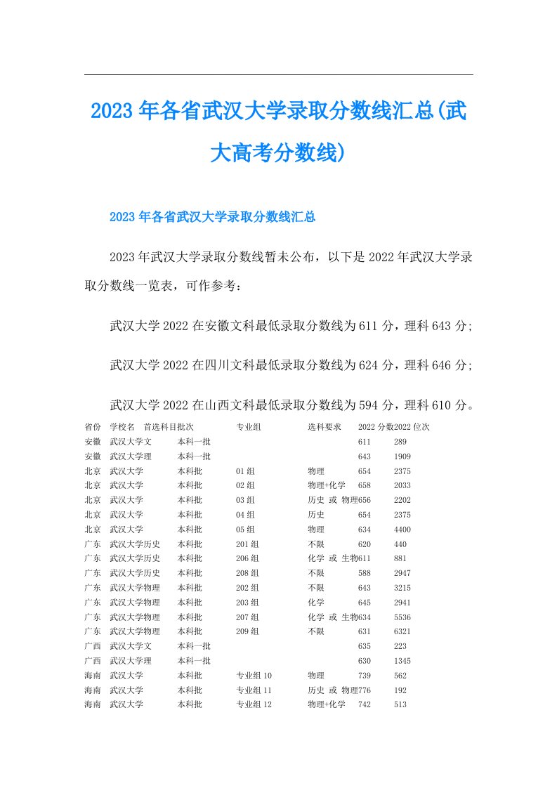 各省武汉大学录取分数线汇总(武大高考分数线)