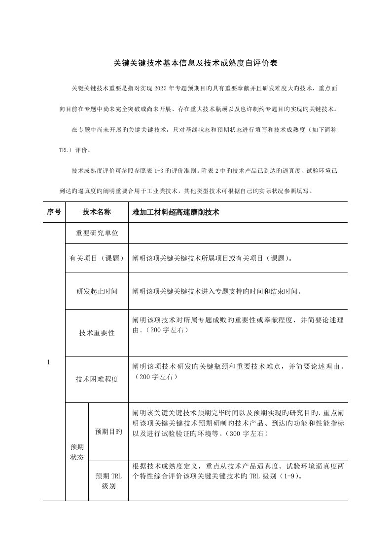 关键核心技术基本信息及技术成熟度自评价表模板