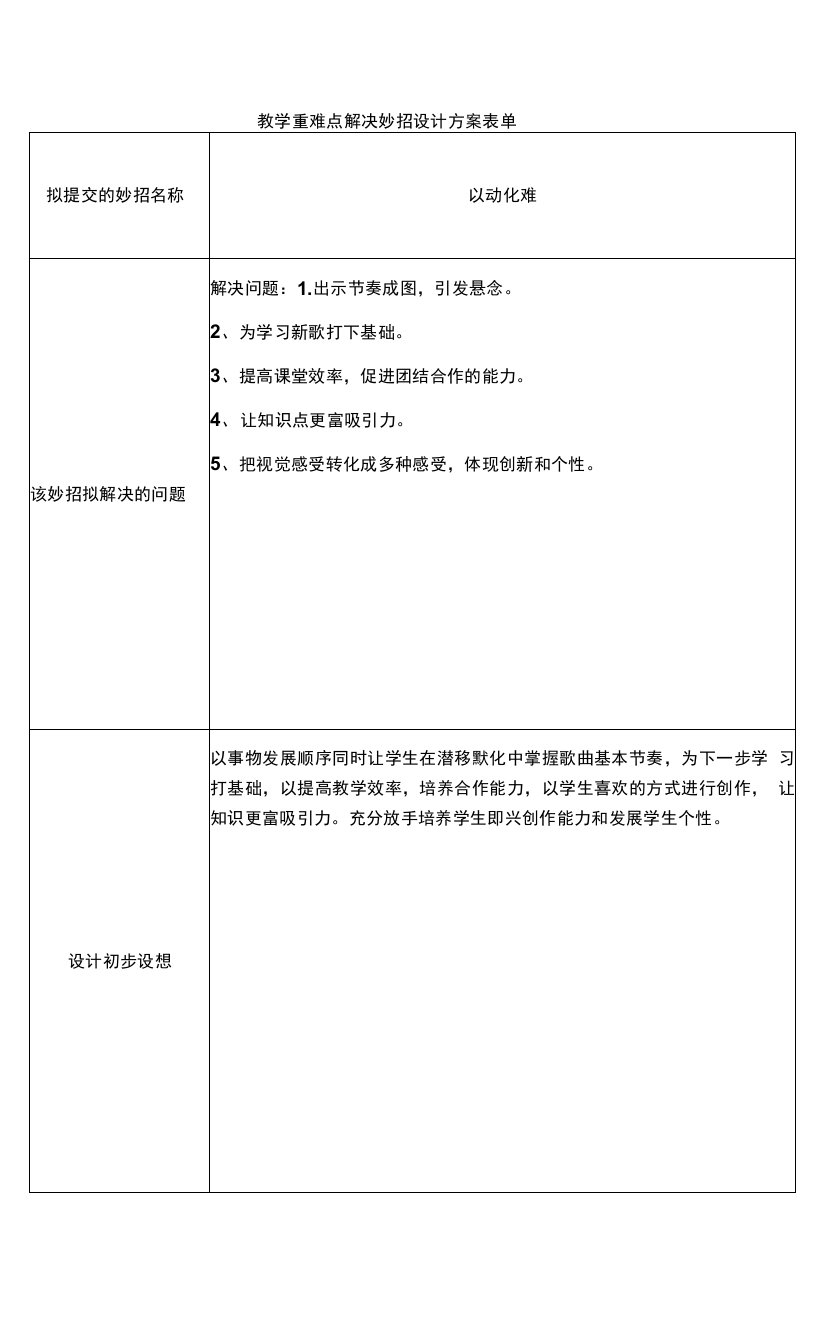 【作业表单】教学重难点解决妙招设计方案表单