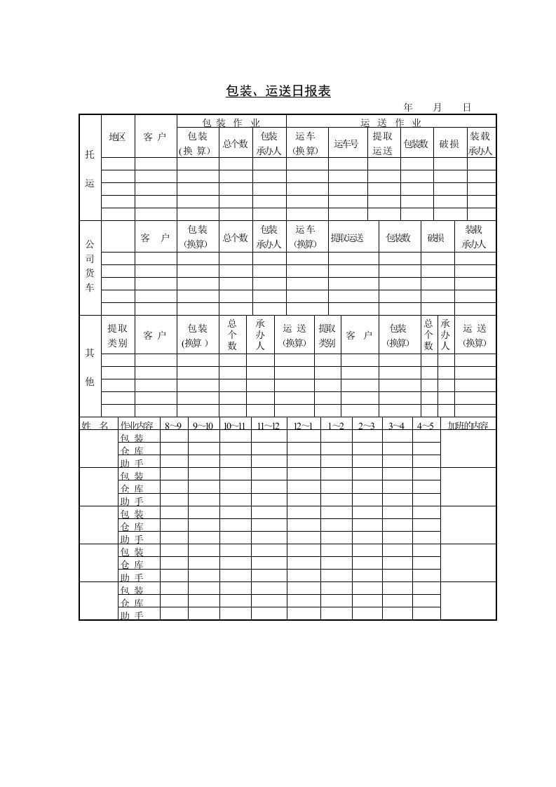 推荐下载-包装、运送日报表
