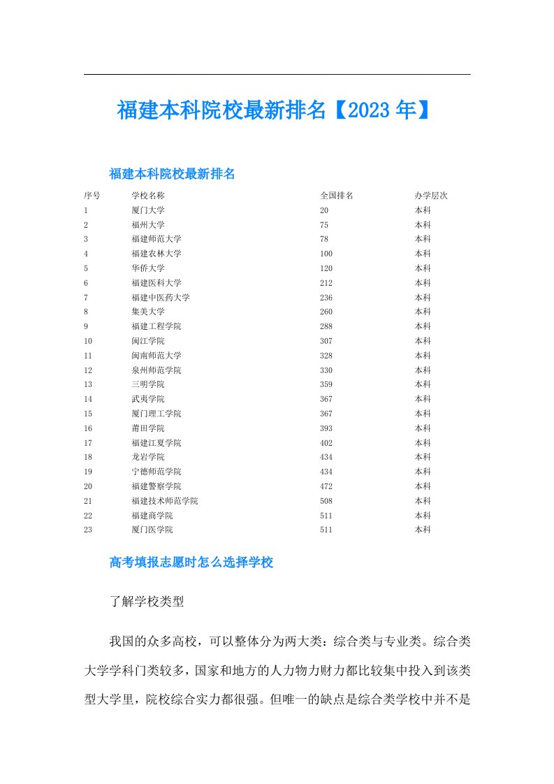 福建本科院校最新排名【】