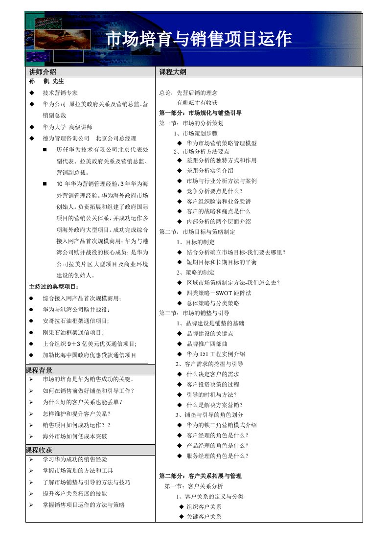 秘书职业化培训