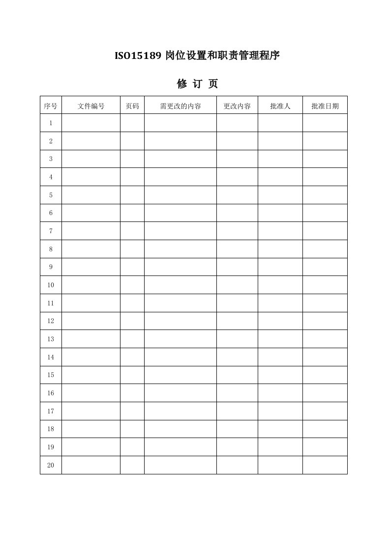 ISO15189岗位设置和职责管理程序