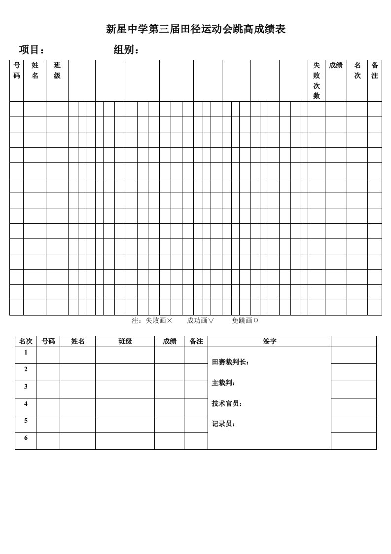 新星中学第一届田径运动会跳高成绩表