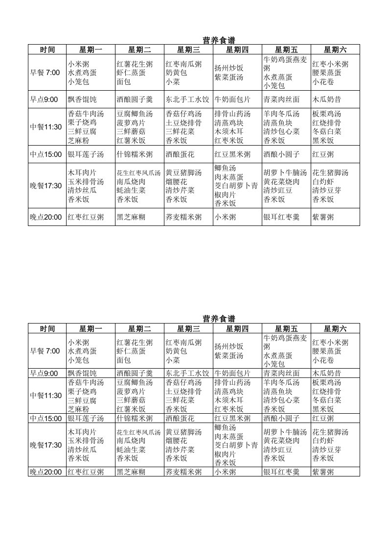 孕妇营养餐表格