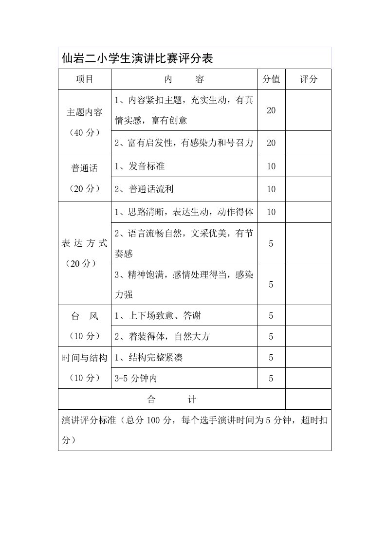 仙岩二小学生演讲比赛评分表