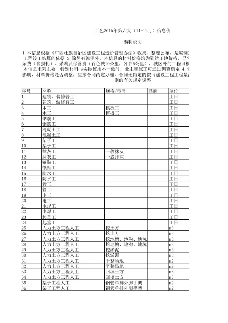 百色2024年第六期1112月建设工程材料信息价