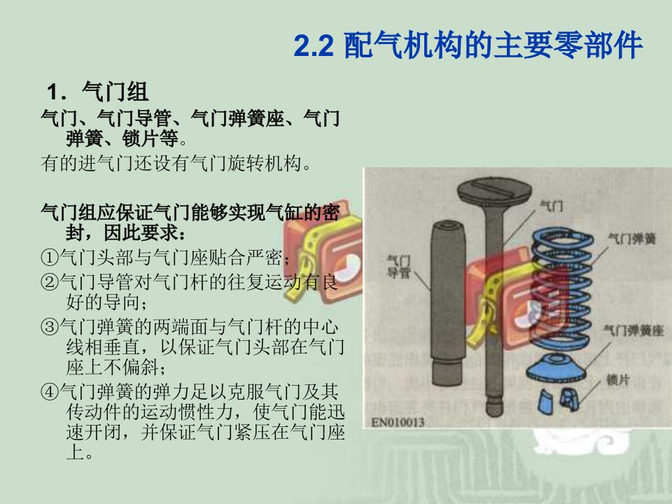 汽车修理04第2章配气机构