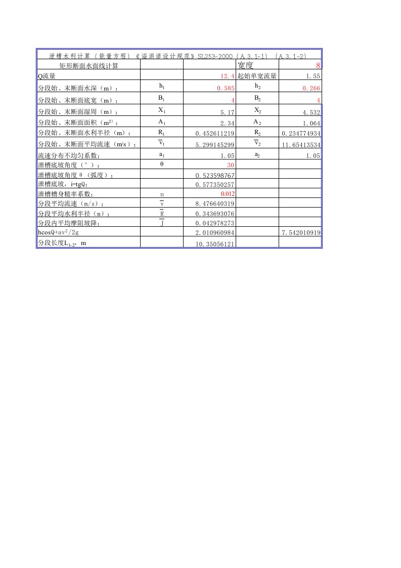 溢洪道泄槽水面线计算