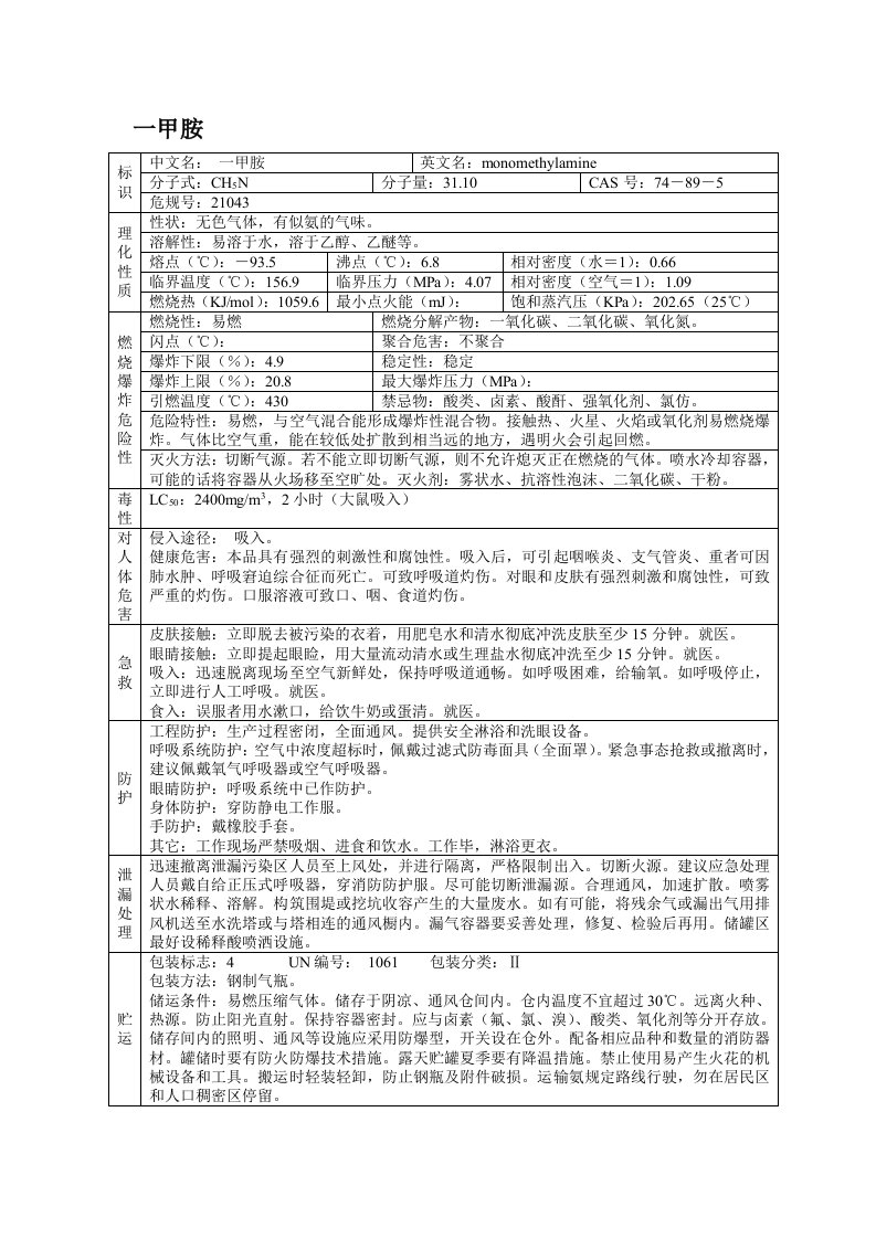 一甲胺(MSDS)安全技术说明书