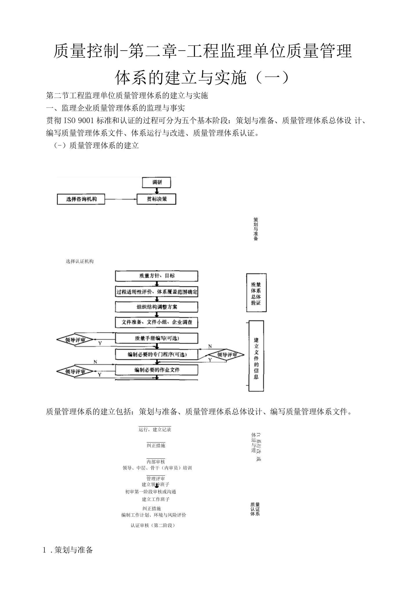 监理工程师-土建三控-质量控制-第二章-工程监理单位质量管理体系的建立与实施（一）