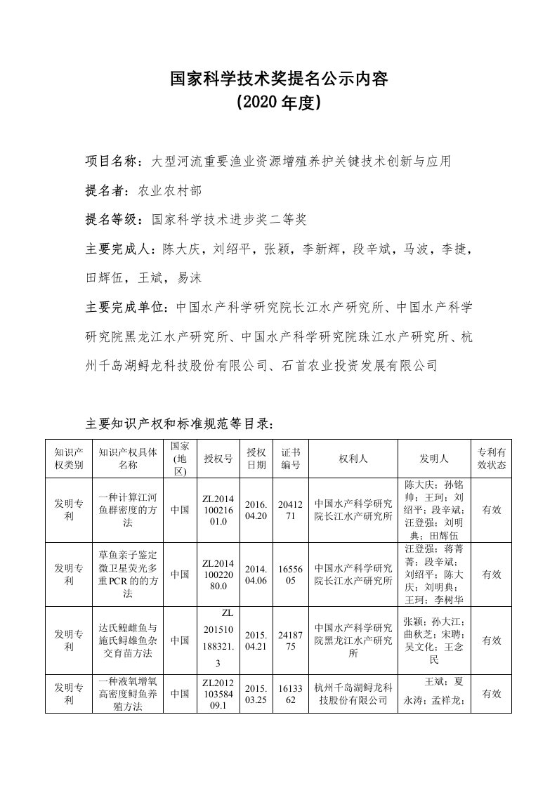 国家科学技术奖提名公示内容