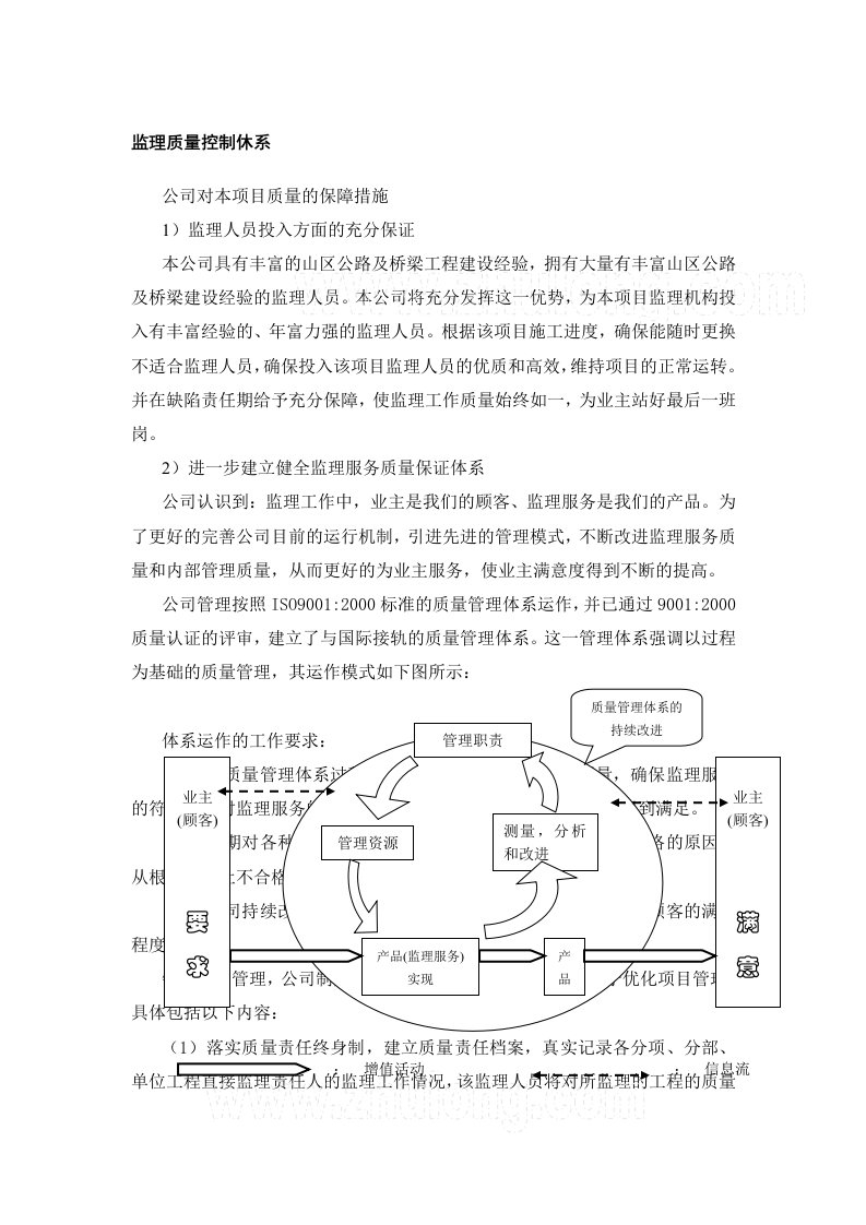 某公路桥梁工程监理质量控制休系及岗位职责