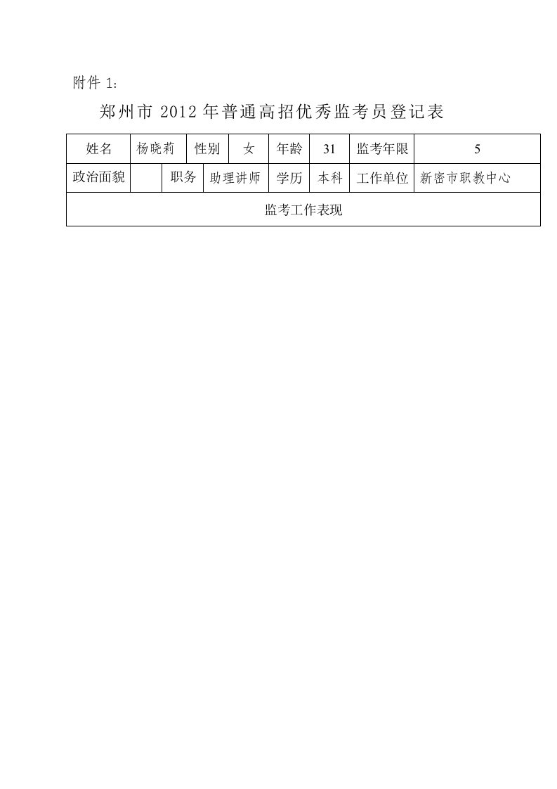 2012优秀监考员监考表现