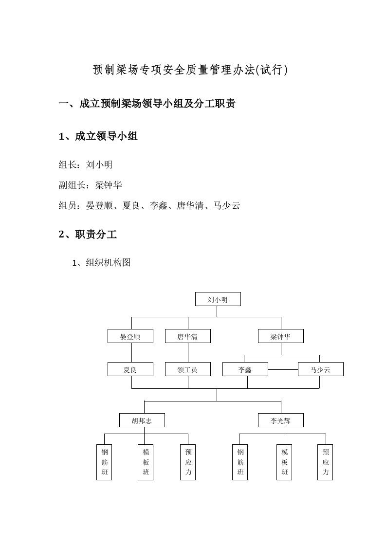 预制梁场专项安全质量管理办法