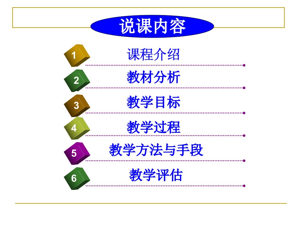 大学英语说课详解