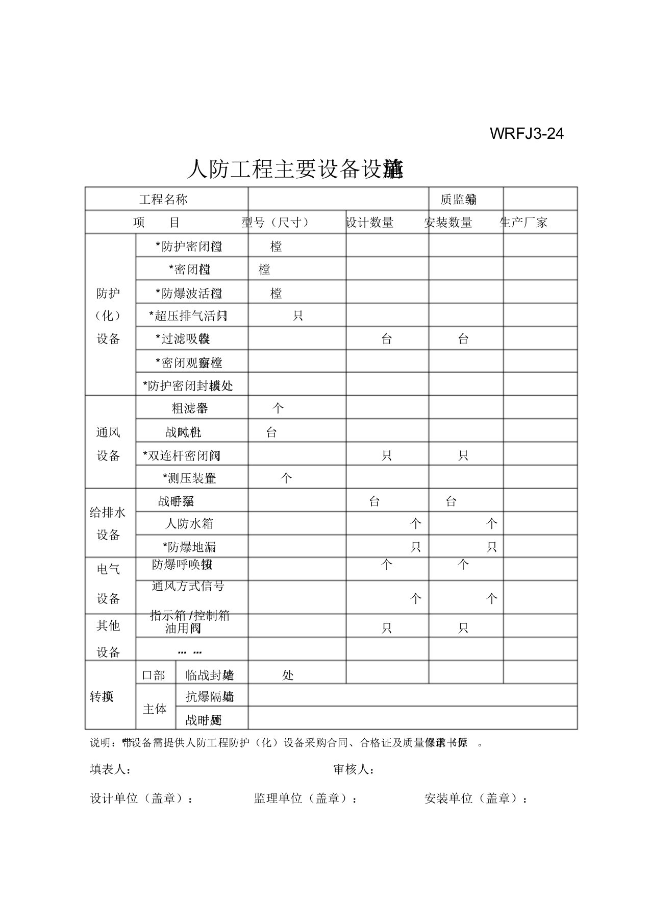 人防工程主要设备设施清单