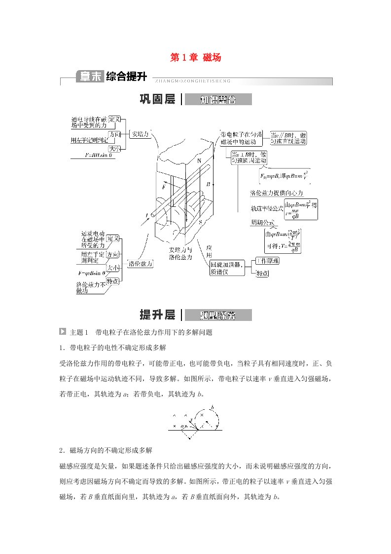 新教材同步系列2024春高中物理第1章磁场章末综合提升教师用书粤教版选择性必修第二册