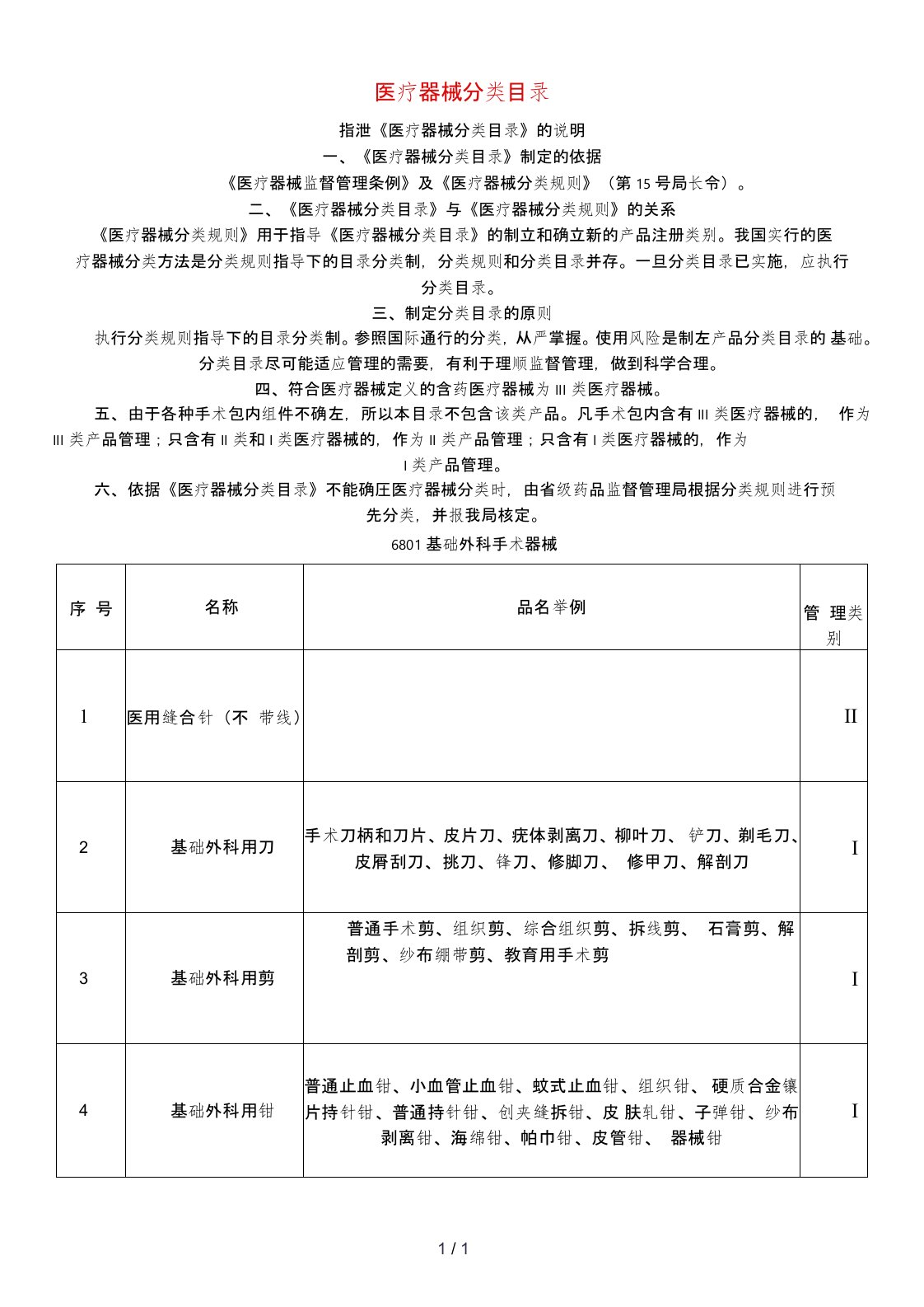 《医疗器械分类目录》word版