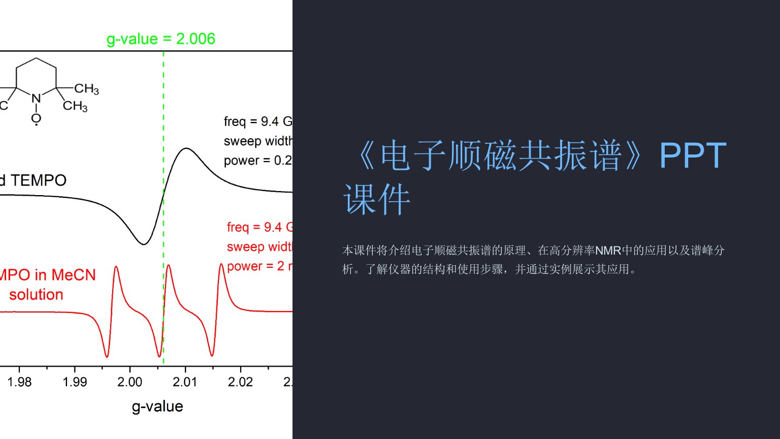 《电子顺磁共振谱》课件