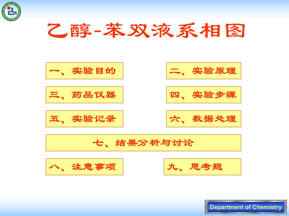 乙醇-苯双液系相图