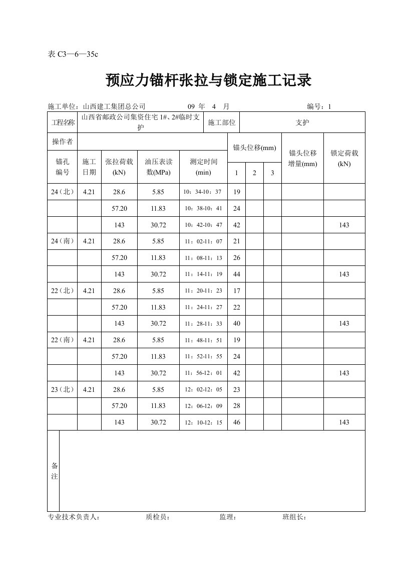 预应力锚杆张拉与锁定施工记录