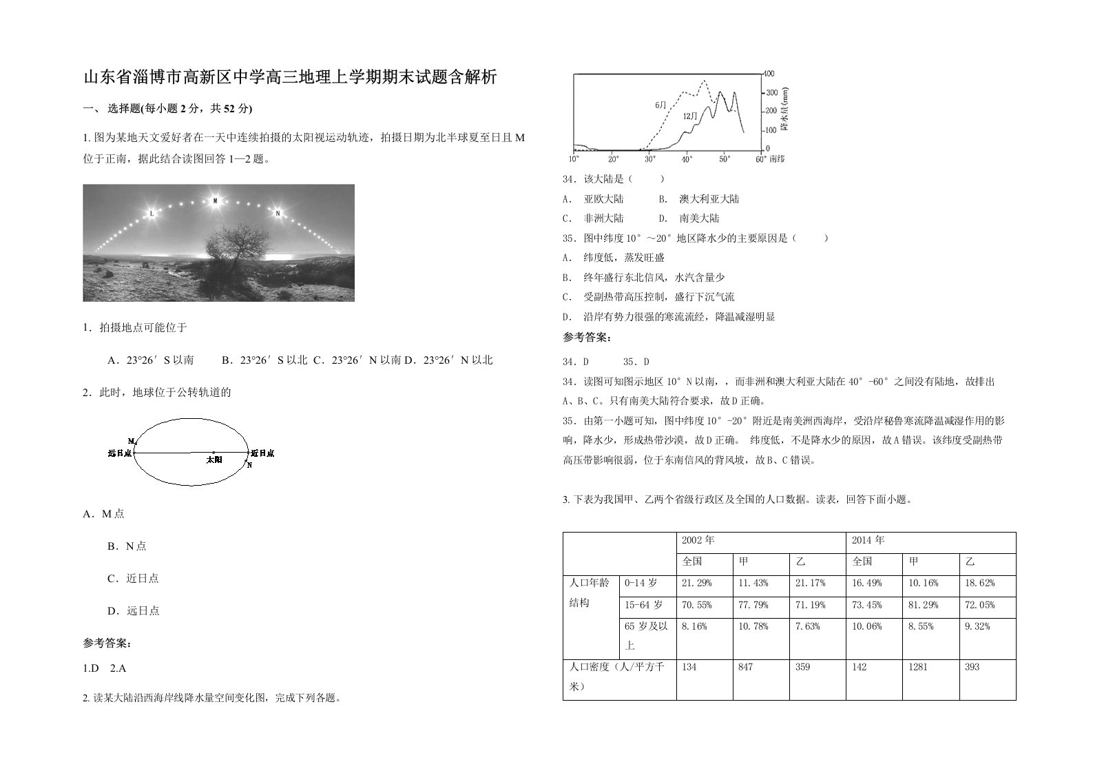 山东省淄博市高新区中学高三地理上学期期末试题含解析