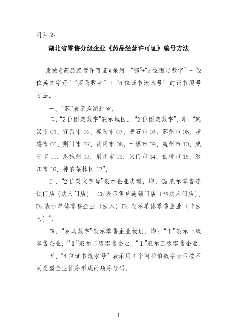 江西药品零售企业分级管理试点工作方案