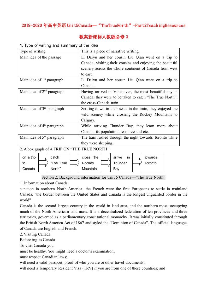 2019-2020年高中英语Unit5Canada—“TheTrueNorth”-Part2TeachingResources教案新课标人教版必修3