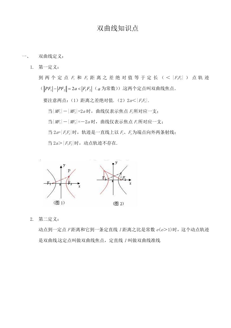 圆锥曲线(椭圆、双曲线、抛物线)知识点总结新版资料