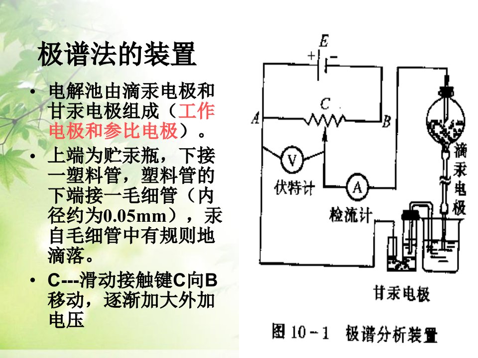 极谱分析法与循环伏安法