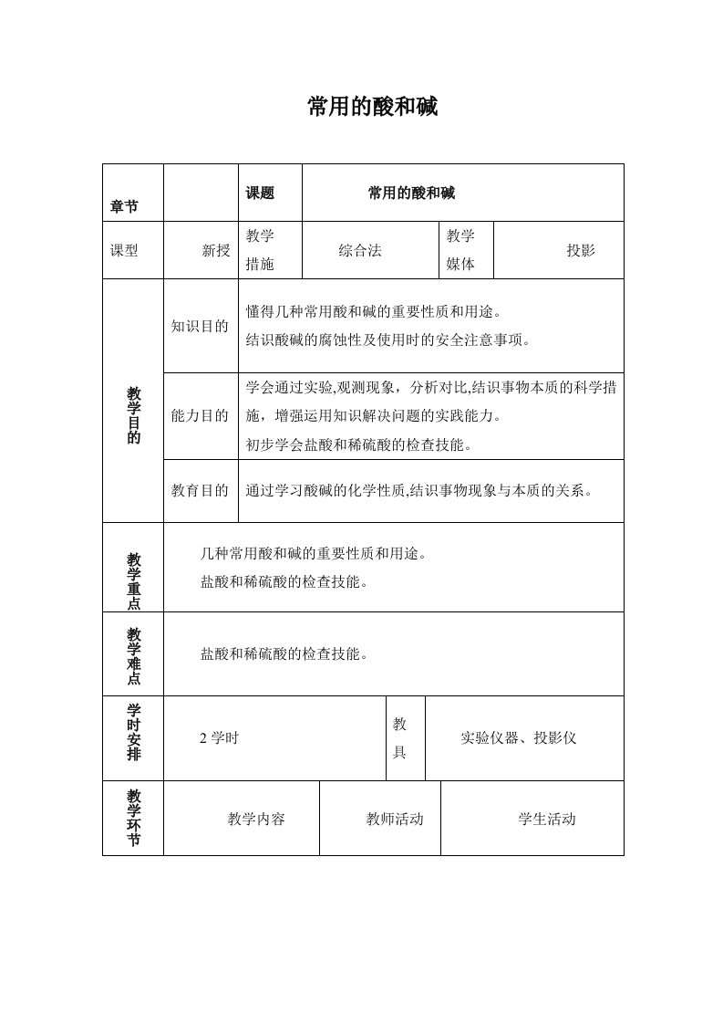 春粤教版化学九下8.2《常见的酸和碱》教案