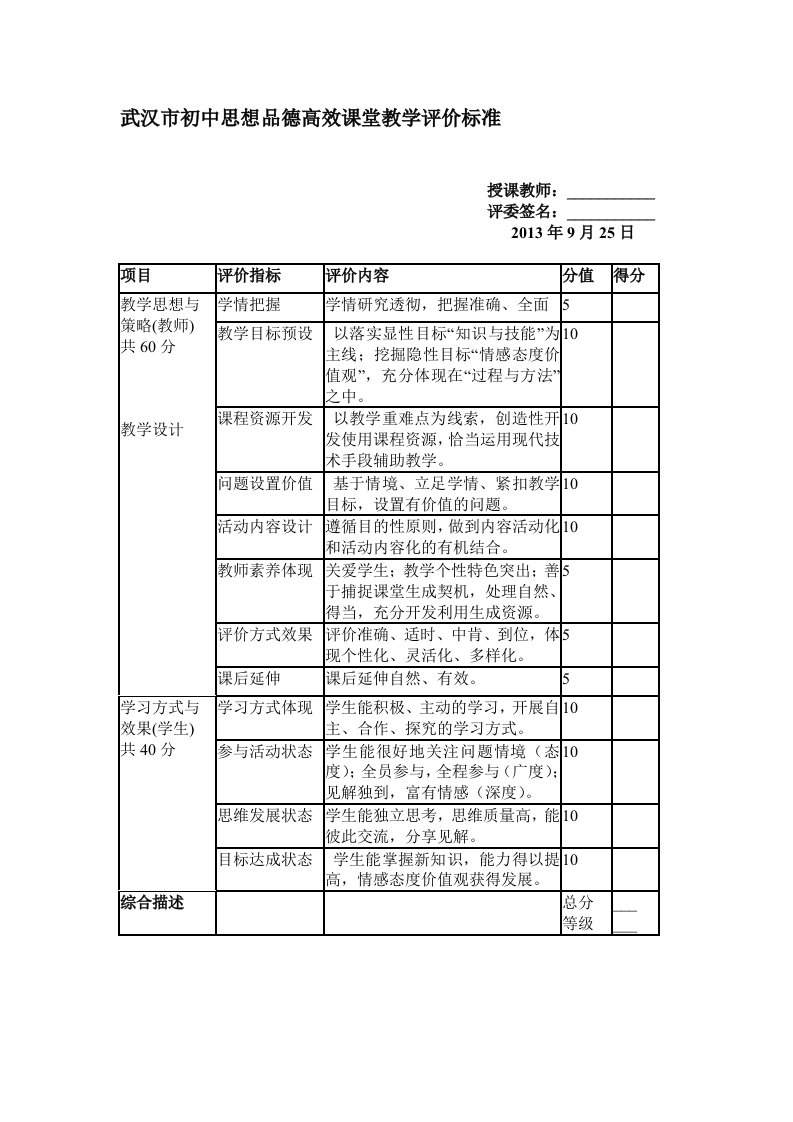 武汉市初中思想品德高效课堂教学评价标准