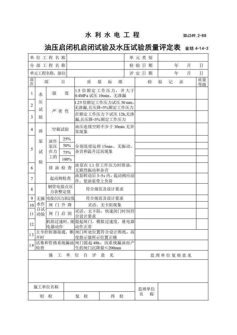 油压启闭机启闭试验及水压试验