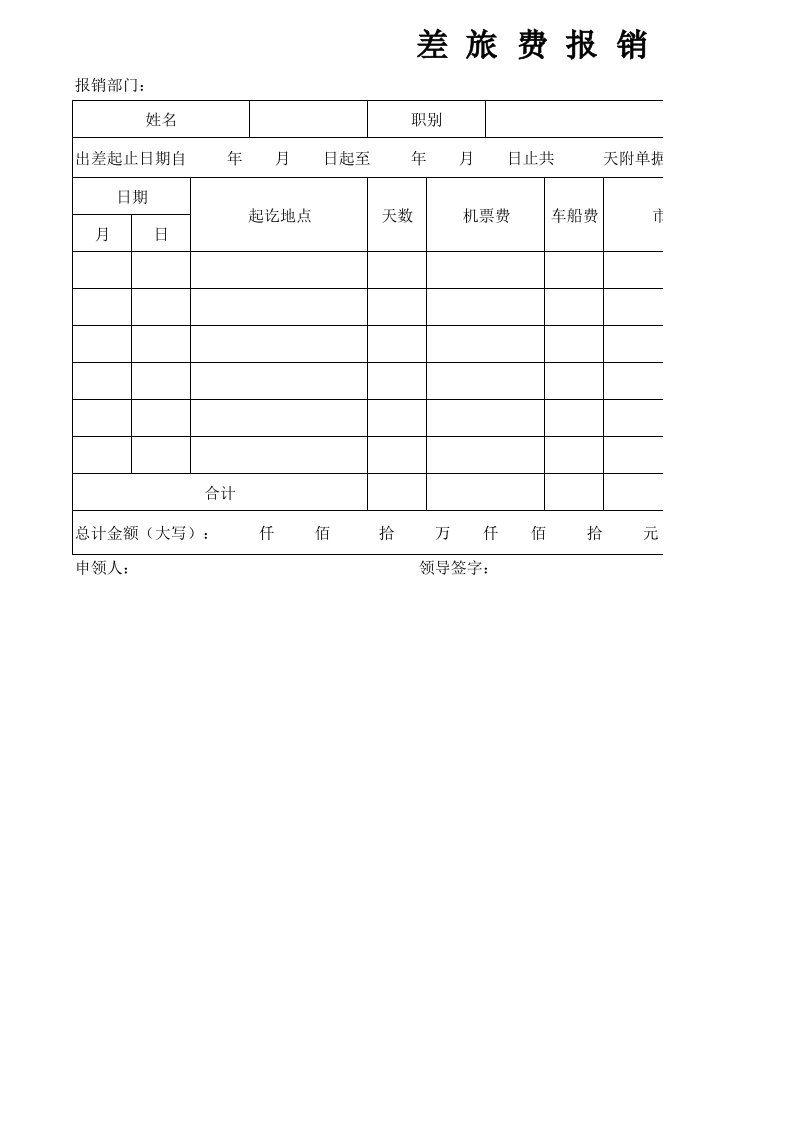 差旅费报销单格式