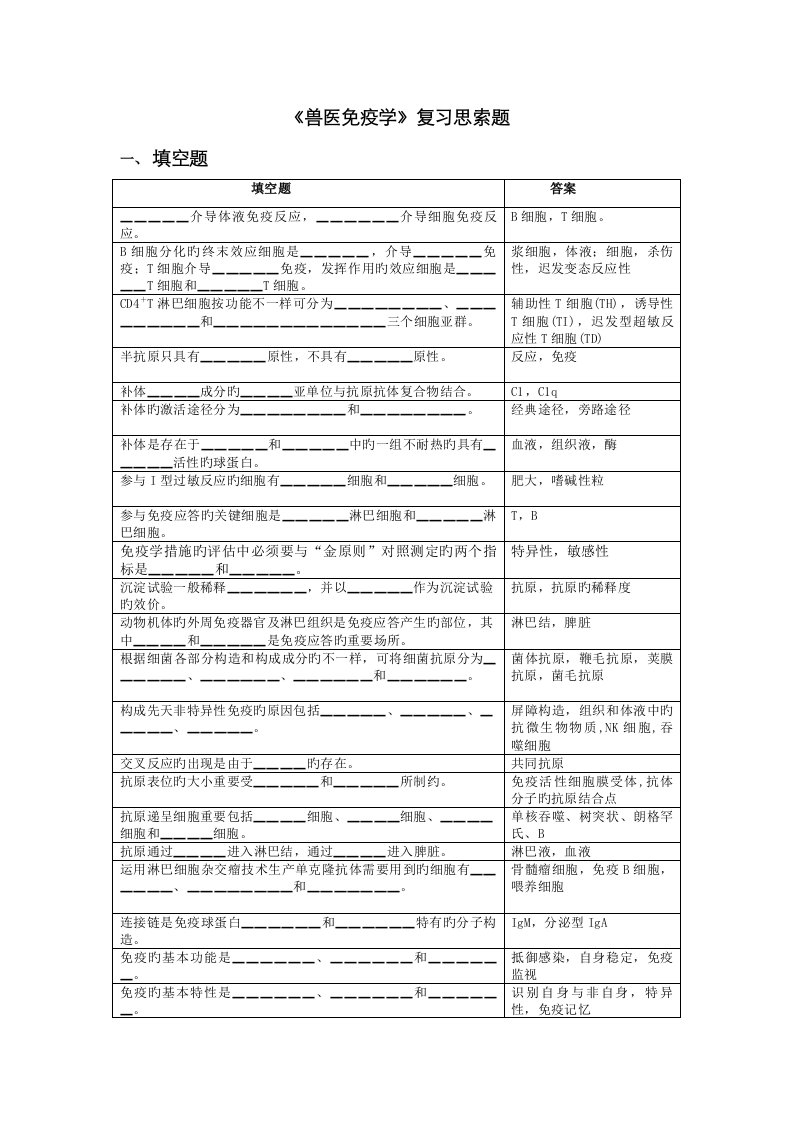 2023年兽医免疫学复习思考题