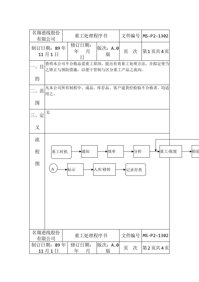 重工处理程序表格