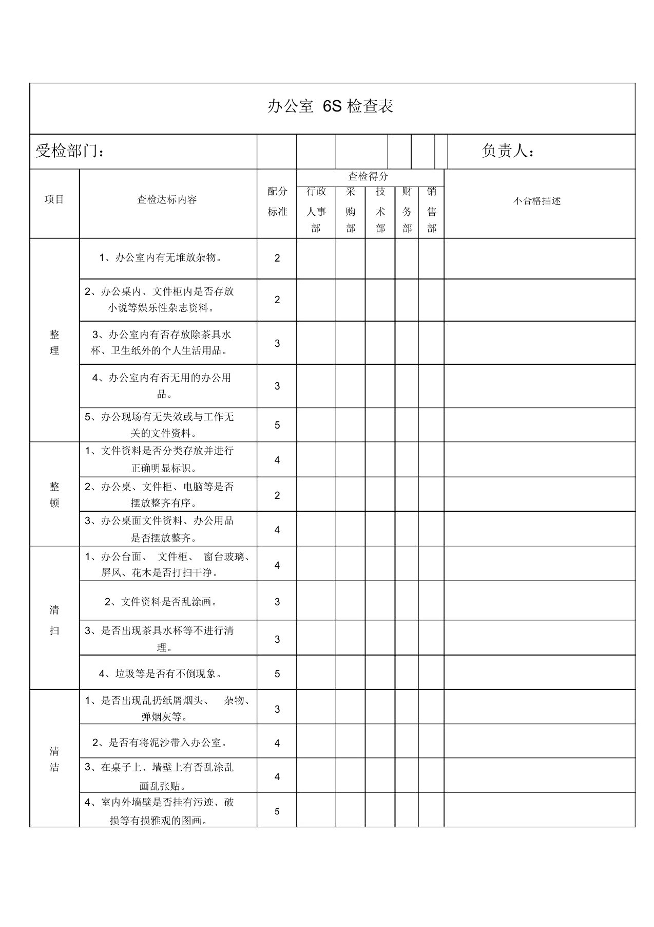 办公室6S管理检查表