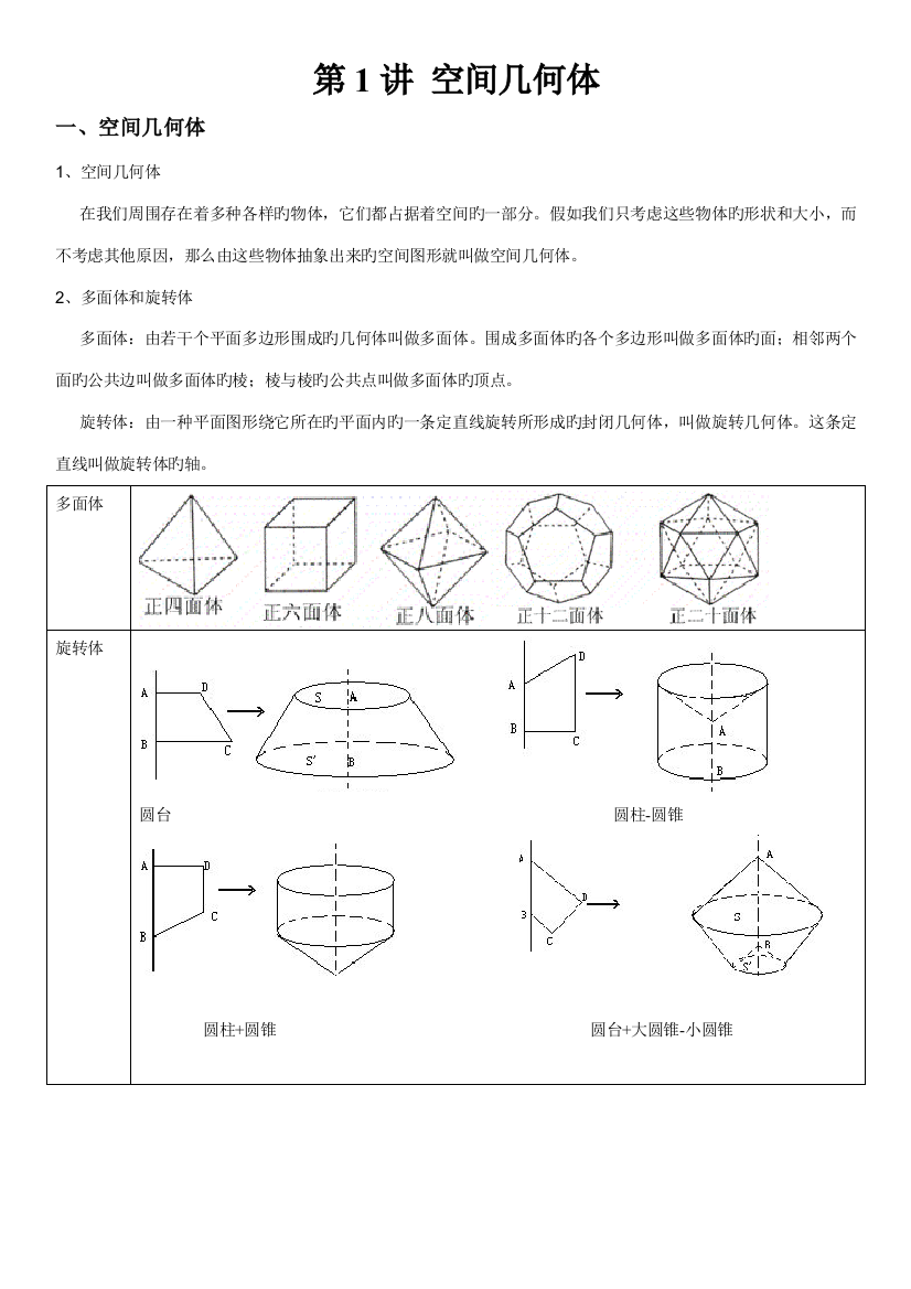 2023年高中数学必修空间几何体知识点