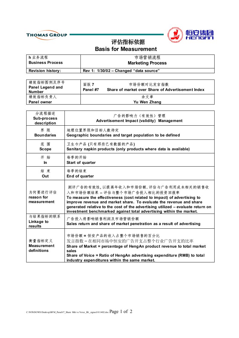 恒安集团市场份额对比发言指数评估指标定义工作表(doc)-销售管理