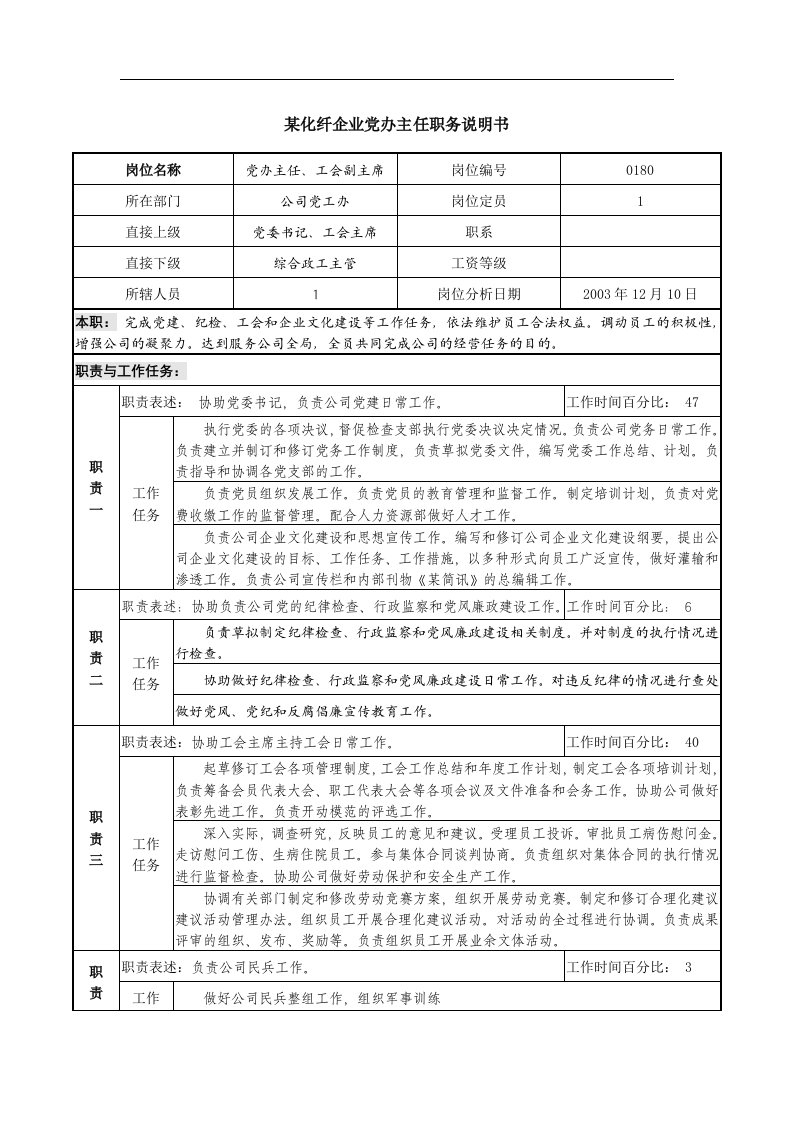 某化纤企业党办主任职务说明书