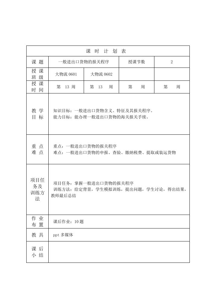 一般进出口货物的报关程序