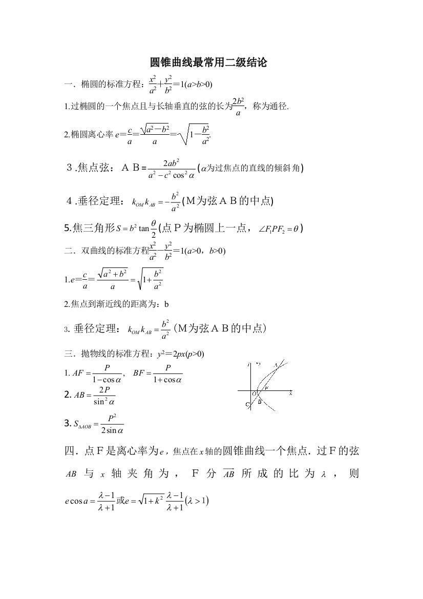 圆锥曲线常用的二次结论专题练习