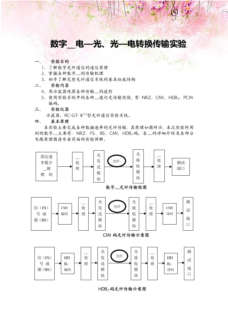 数字信号电—光、光—电转换传输实验