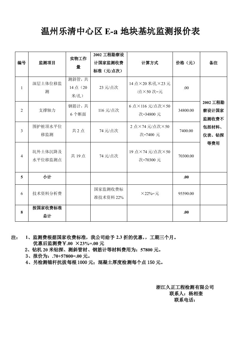 基坑监测报价表