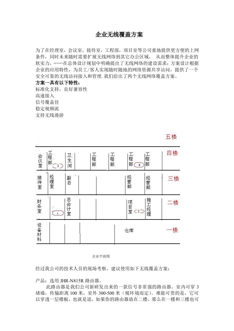 企业无线覆盖方案