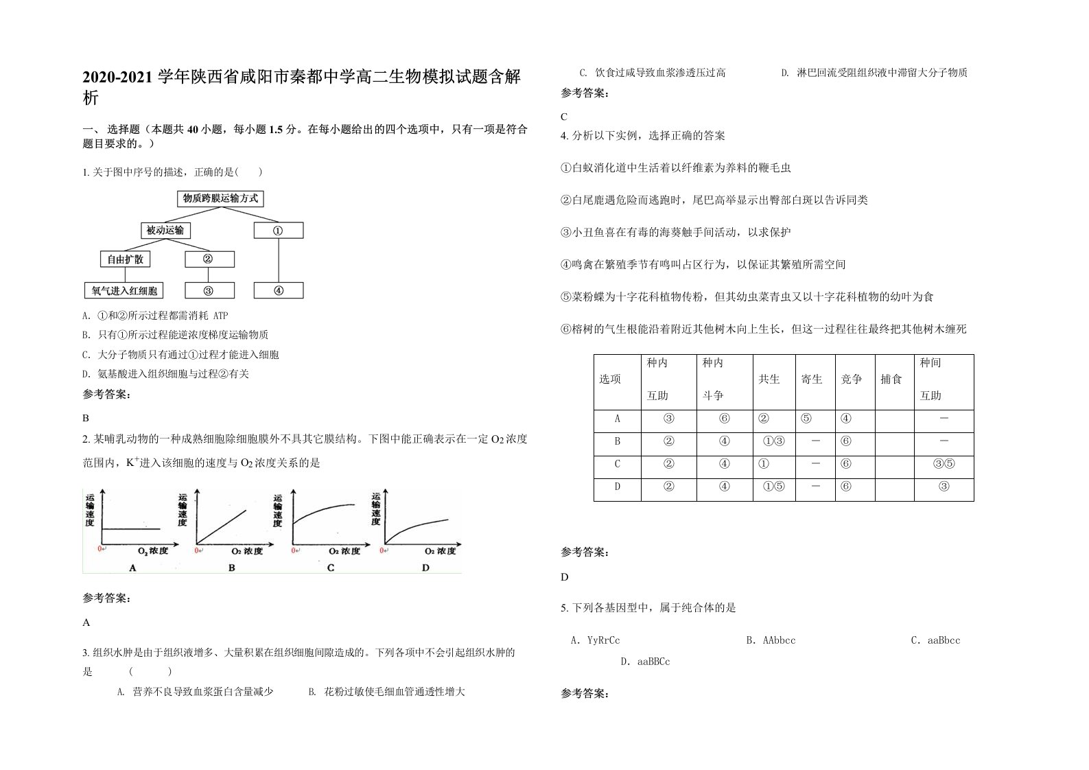 2020-2021学年陕西省咸阳市秦都中学高二生物模拟试题含解析