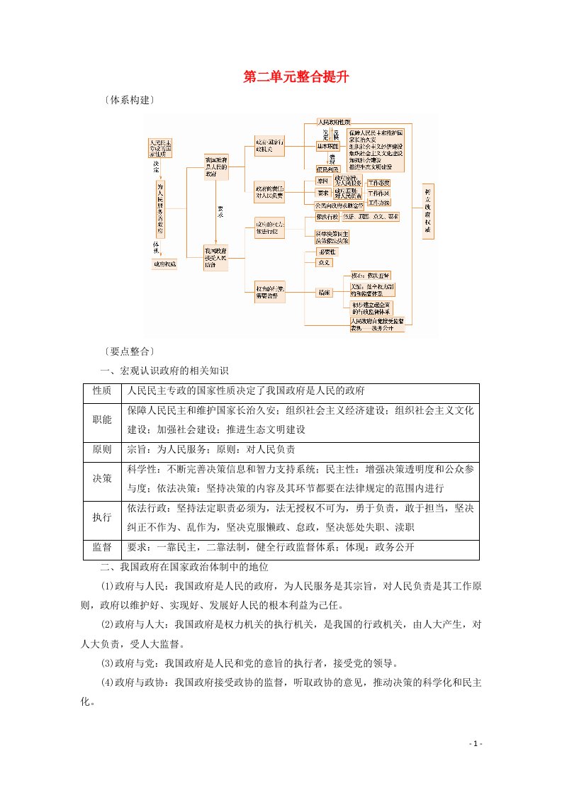 2022版高考政治一轮复习第二单元为人民服务的政府整合提升学案新人教版必修2