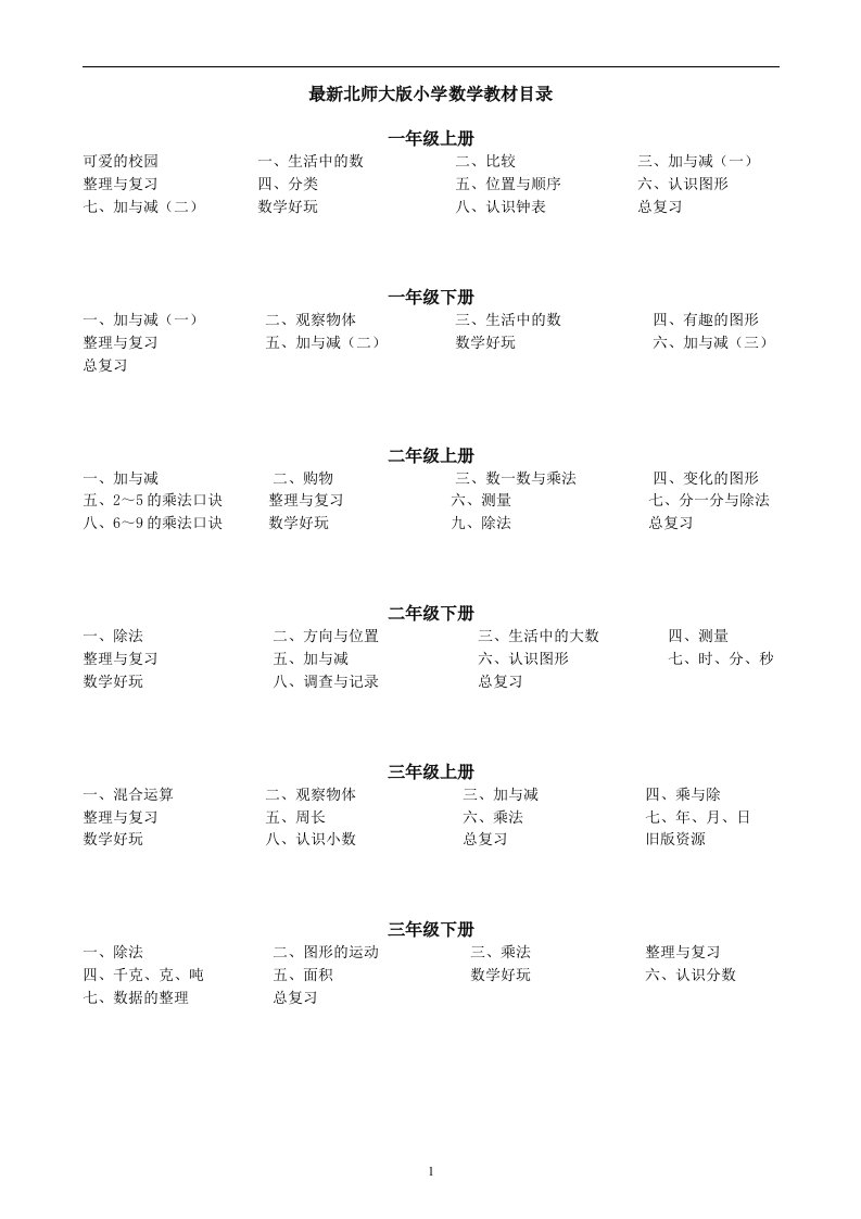 最新北师版小学数学教材目录